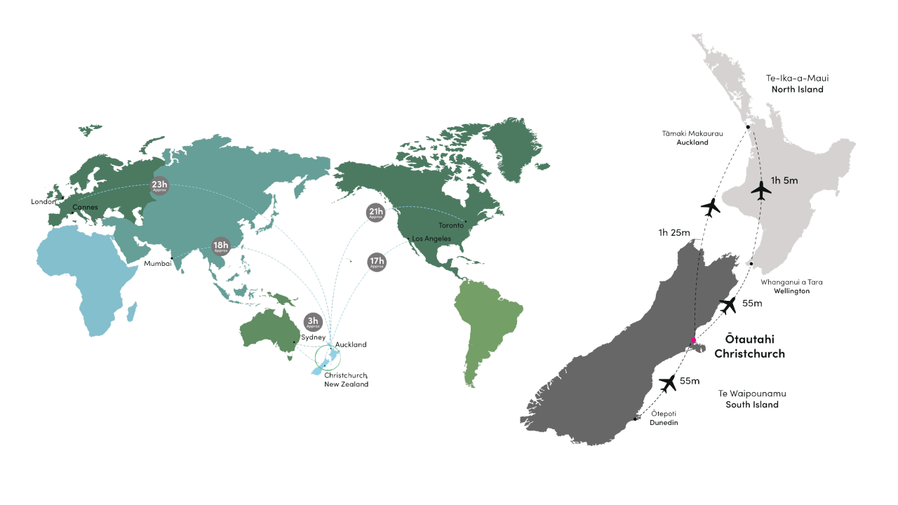 A world map depicting international and domestic travel times between Christchurch and other key film industry destinations